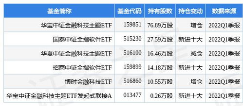 潤和軟件金融數字化服務終端操作系統通過專項檢測，賦能行業安全與創新